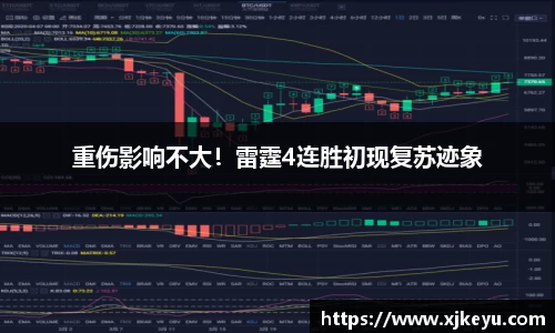 重伤影响不大！雷霆4连胜初现复苏迹象