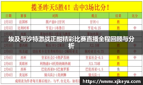 埃及与沙特激战正酣精彩比赛直播全程回顾与分析